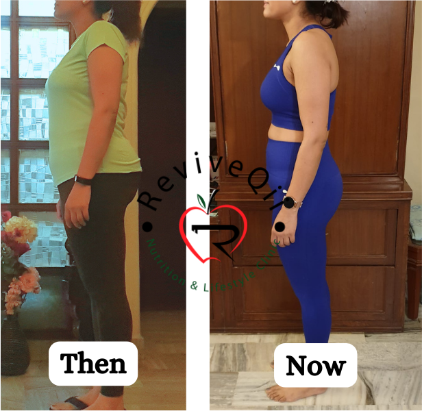 RQ Transformation (36)