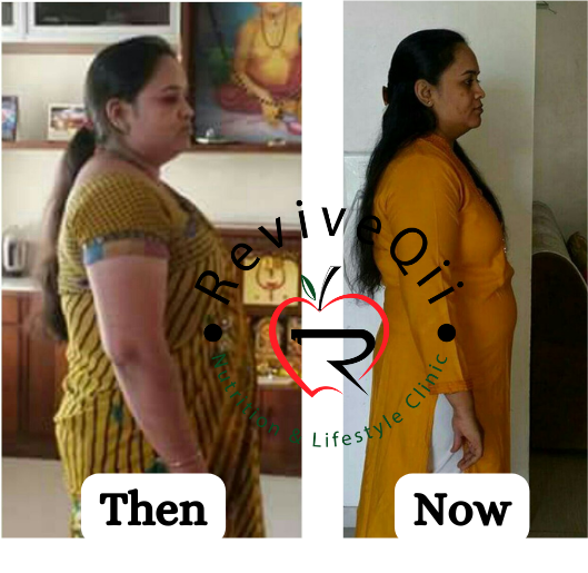 RQ Transformation (7)