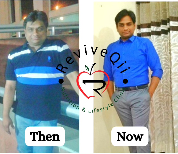 RQ Transformation (8)